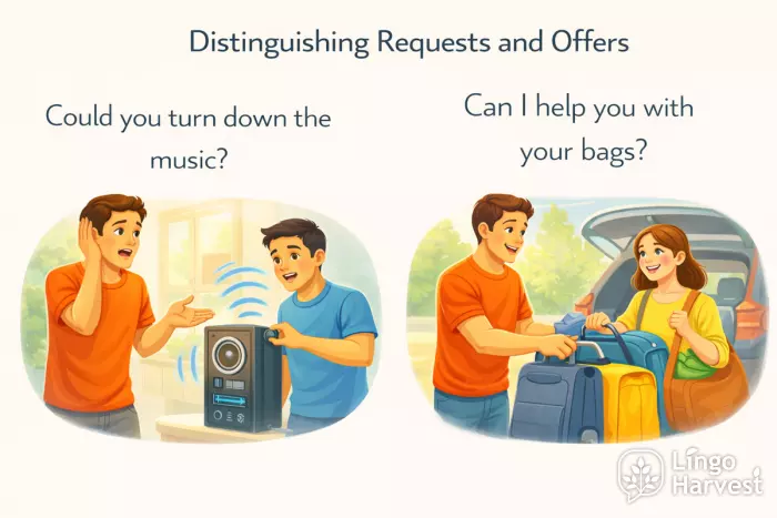 requests and offers examples turning down music helping bags