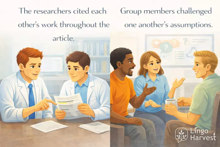 researchers citing each other and group challenging assumptions