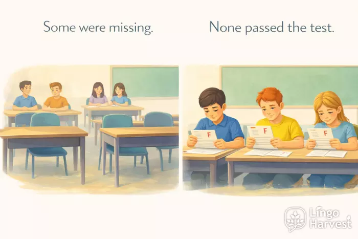 some missing students none passed test