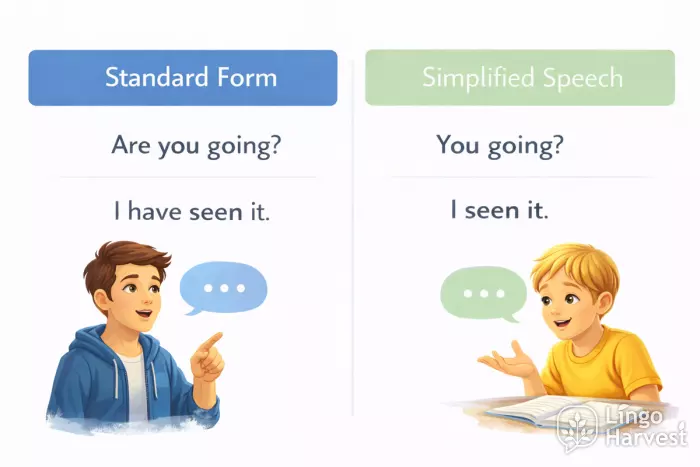 Standard and simplified English speech forms comparison