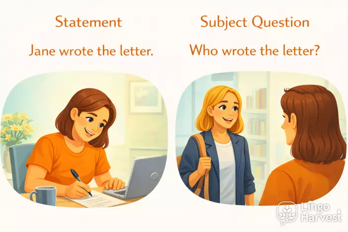 subject question who wrote the letter jane