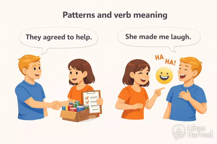 verb patterns meaning agree to help make laugh