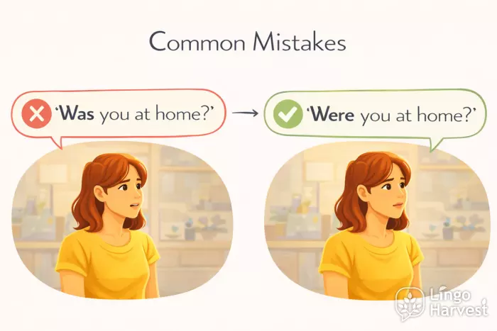 was vs were common mistake question form