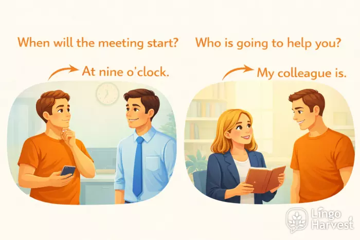 wh questions short answers meeting time colleague