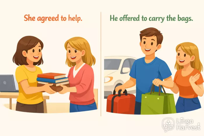 agree to do and offer to do examples