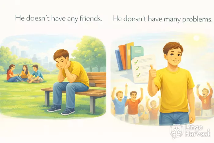 any vs many negative sentences friends and problems