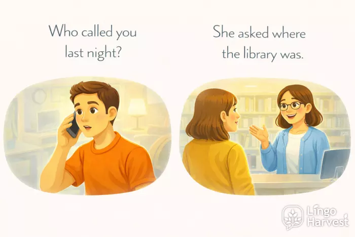 direct and indirect questions who called asked where library