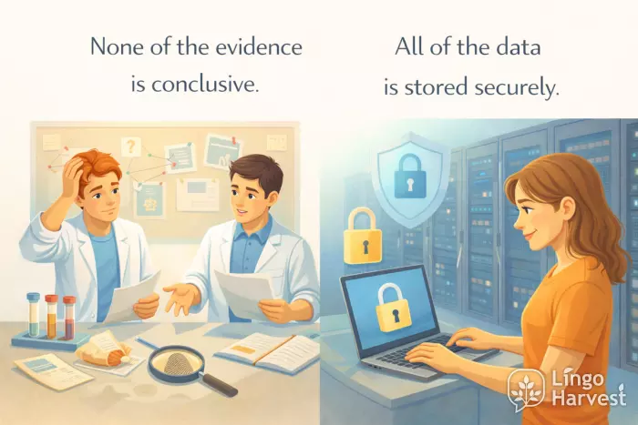 evidence not conclusive and data stored securely scene