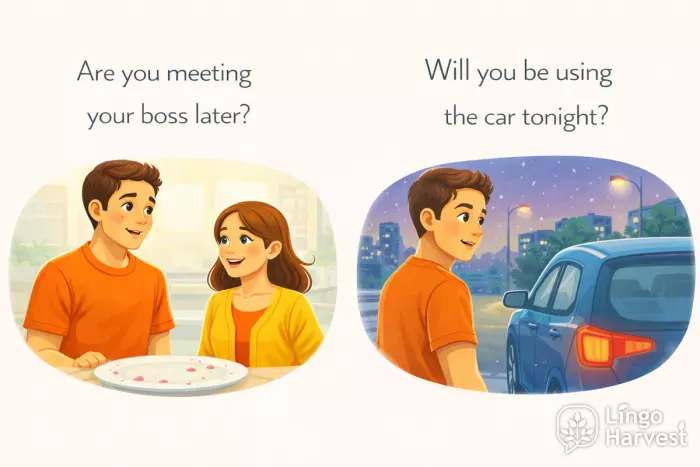 future questions present continuous will using car meeting boss