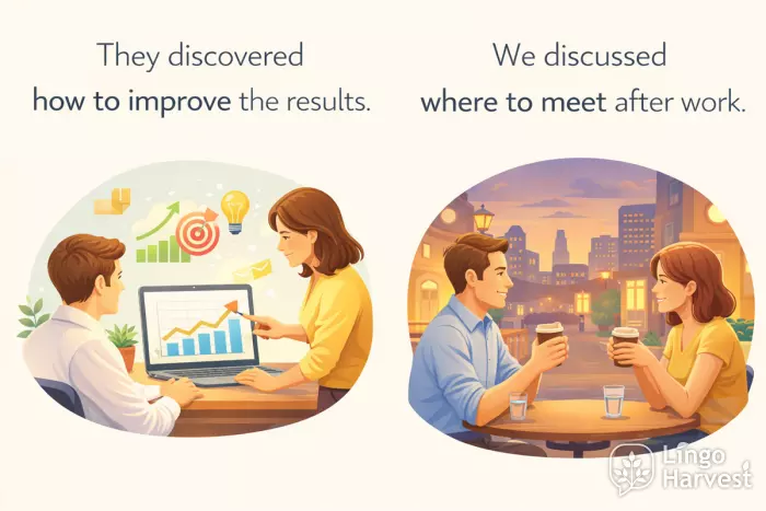 how to improve results and discuss where to meet