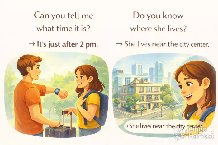 indirect questions English time and place examples