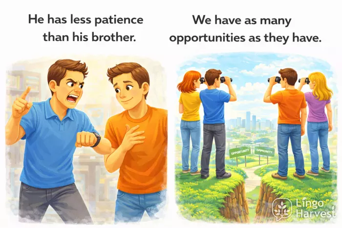 less patience than brother and as many opportunities comparison