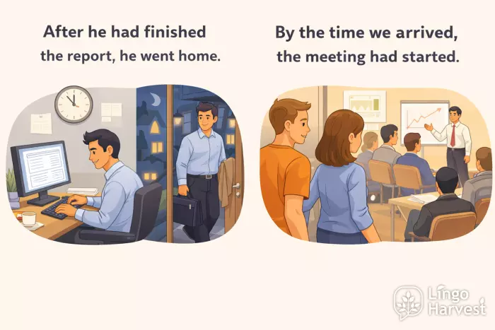 past perfect tense examples finished report meeting started