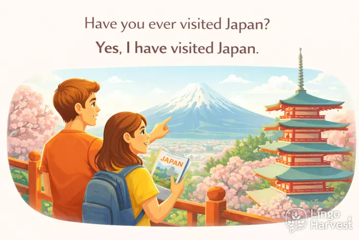 present perfect question have you ever visited Japan travel