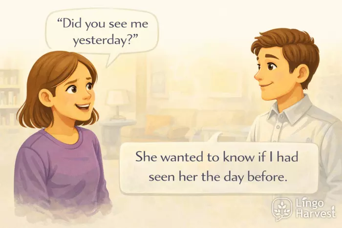 reported questions direct to indirect speech yesterday to the day before