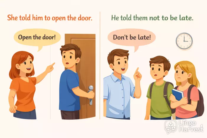 reported speech commands told to not to examples
