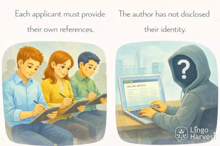 singular they applicant references author undisclosed identity