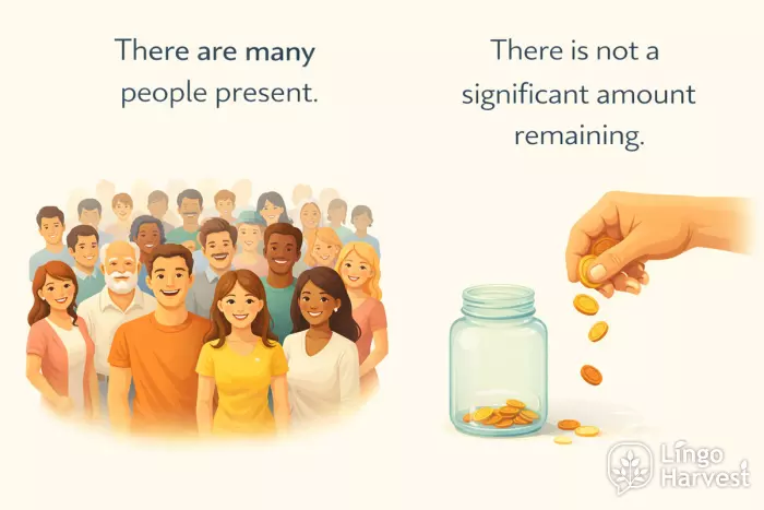 there are many people present vs not a significant amount