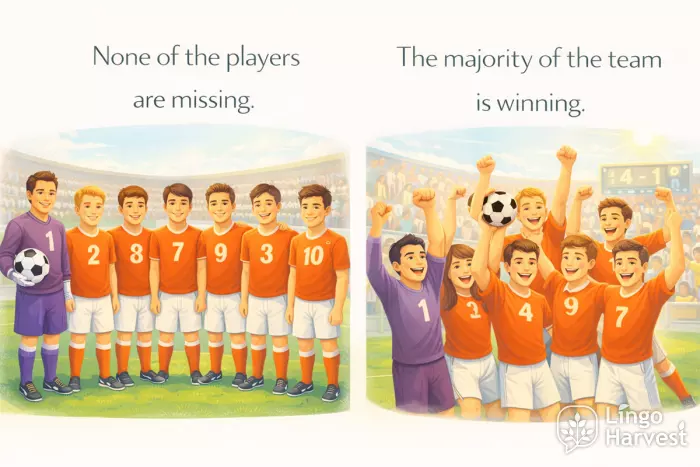 none vs majority team players present and winning