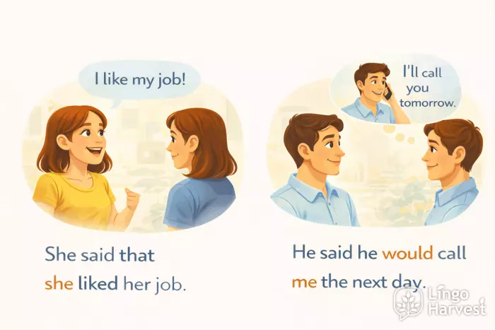 reported speech liked job would call next day