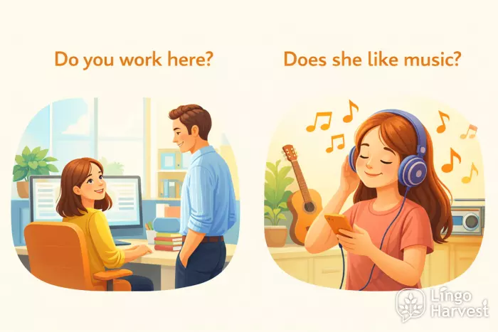 present simple questions do does workplace music