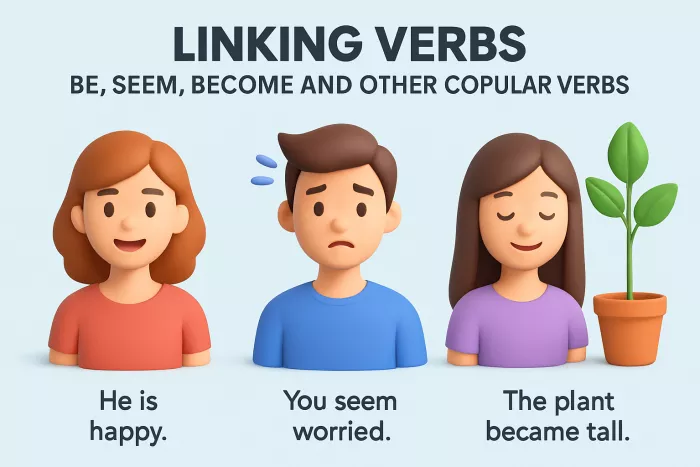 Illustration showing linking verbs such as be, seem, and become with example sentences