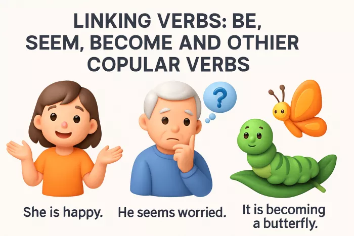 Illustration showing linking verbs such as be, seem, and become with example sentences