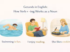 Gerunds in English: How Verb + -ing Works as a Noun