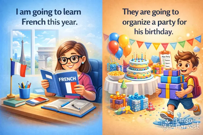 Going to future plans examples in English illustration