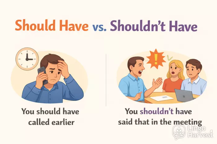 should have vs shouldnt have past regret examples
