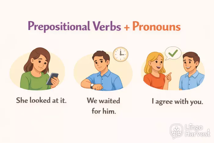prepositions with object pronouns at for with examples