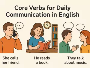 Core Verbs for Daily Communication in English