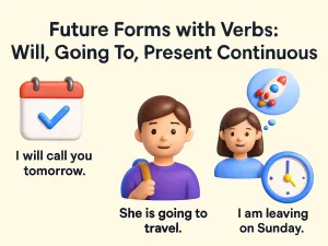 Future Forms with Verbs: Will, Going To, Present Continuous