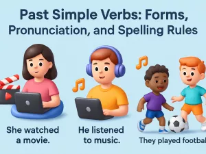 Past Simple Verbs: Forms, Pronunciation, and Spelling Rules
