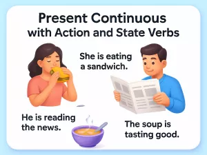 Present Continuous with Action and State Verbs