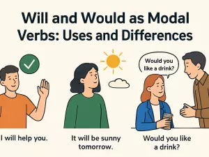 Will and Would as Modal Verbs: Uses and Differences