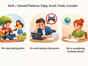 Verb + Gerund Patterns: Enjoy, Avoid, Finish, Consider