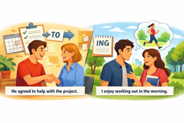Reporting verb patterns: infinitives and gerunds