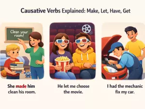 Causative Verbs Explained: Make, Let, Have, Get
