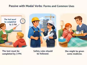 Passive with Modal Verbs: Forms and Common Uses