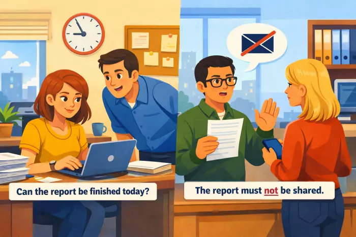 Passive modal word order patterns for questions and negatives
