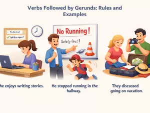 Verbs Followed by Gerunds: Rules and Examples
