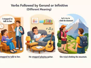 Verbs Followed by Gerund or Infinitive (Different Meaning)