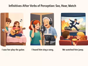 Infinitives After Verbs of Perception: See, Hear, Watch