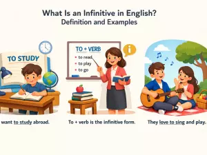 What Is an Infinitive in English? Definition and Examples