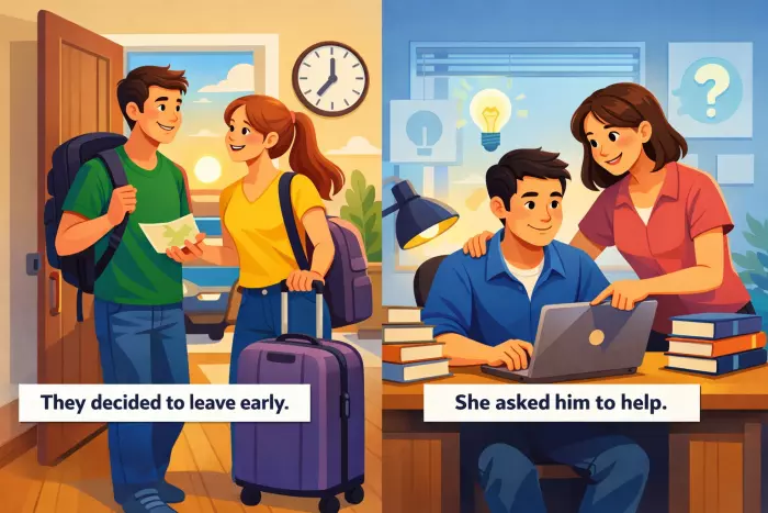Infinitive verb pattern for intention and plans