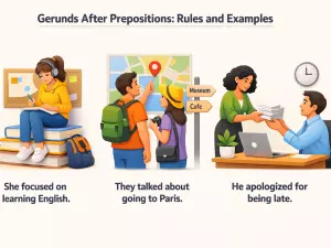 Gerunds After Prepositions: Rules and Examples