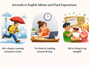 Gerunds in English Idioms and Fixed Expressions