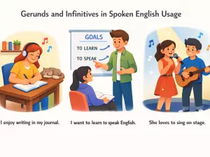 Gerunds and Infinitives in Spoken English Usage