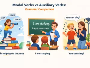 Modal Verbs vs Auxiliary Verbs: Grammar Comparison